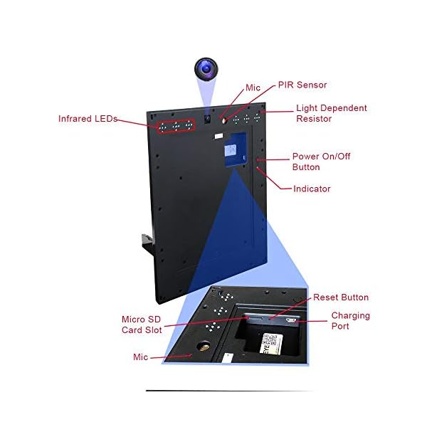 NuCam Yieye WiFi Photo Frame Hidden Spy Camera for Home/Office Security