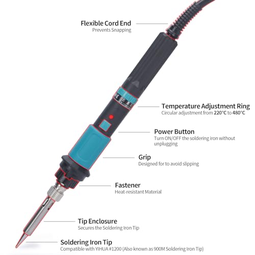 YIHUA 947-IX Electronic Soldering Iron Kit with Adjustable Temperature 220~480°C, Electric Soldering Iron Ignition Button Temperature Controlled ESD-Safe with 5 Soldering Tips Holder (EU PLUG)