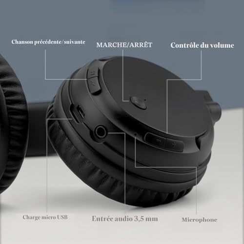Queemie Wireless TV Headphones Bluetooth 5.3 with USB Transmitter, Adjustable Headband, Ultra-Light Supra-Ear TV Headphones for Adults, Teens & Seniors – Black