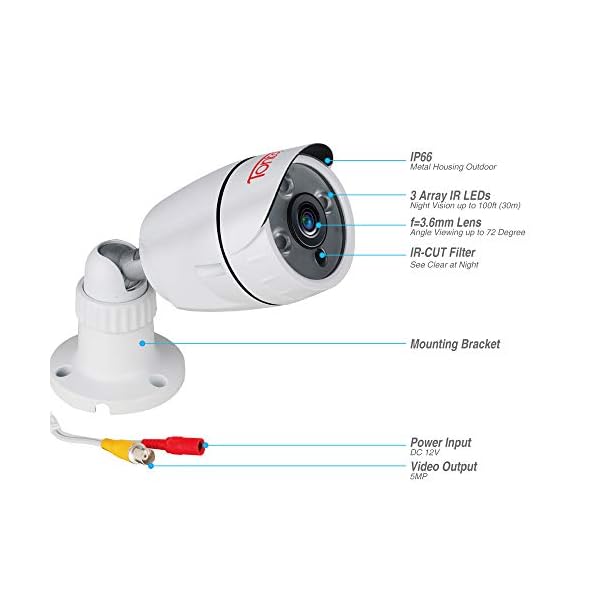 Tonton 5MP Security Camera System Outdoor,8Channel Ultra HD 4K 8MP DVR