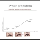100% Natural Extract Eyelash Growth Serum Eyelash Enhancer for Longer, Thicker, Fuller Eyelash