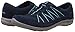 Skechers Sport Women's Dreamchaser Romantic Trail Skylark Fashion Sneaker
