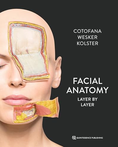 Anatomy for Plastic Surgery of the Face, Head, and Neck