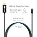 ITD ITANDA USB C to DisPort Cable