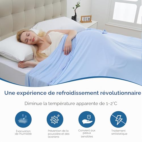 Marchpower Refreshing Blanket, 150 x 200 cm, Arc-Chill Natural Technology Summer Blanket Double-Sided Blanket Cozy and Refreshing Sofa Blanket, Qmax>0.5, Blue