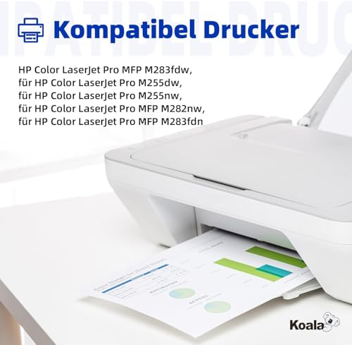 Koala 207A (with Chip) Toner Cartridge Compatible with HP Toner 207A W2210A W2211A W2212A W2213A for HP Color LaserJet Pro MFP M283fdw M283fdn Color LaserJet Pro MFP M282nw M255nw M255dw (4-Pack)