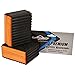 Summit Pedal Blocks Rubber & Wood