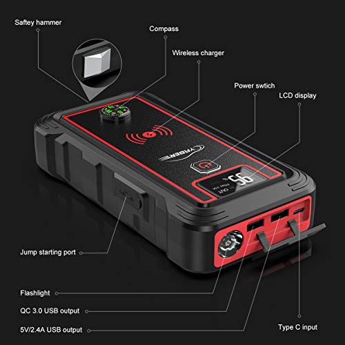 YABER Car Jump Starter, 2500A Peak 23800mAh Car Battery Jump Starter(All Gas or 8.0L Diesel) Portable Wireless Charger with LED Flashlight, EC5 Cigarette Lighter, Safety Hammer, LCD Screen - Thumbnail 6