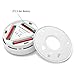 CO Detector Carbon, Monoxide Alarm LCD Portable Security Gas CO Monitor,Battery Powered (Battery not included)