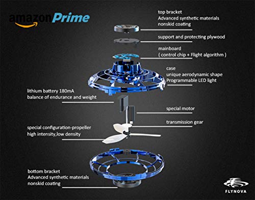 FlyNova Flying Spinner Black Toy for Kids and Adults with Shining LED Lights & 360 Degree Rotation Fidget Toy The Most Tricked-Out Flying Spinner. Boomerang Spinner Toy, Flying Spinner Toy - Thumbnail 2