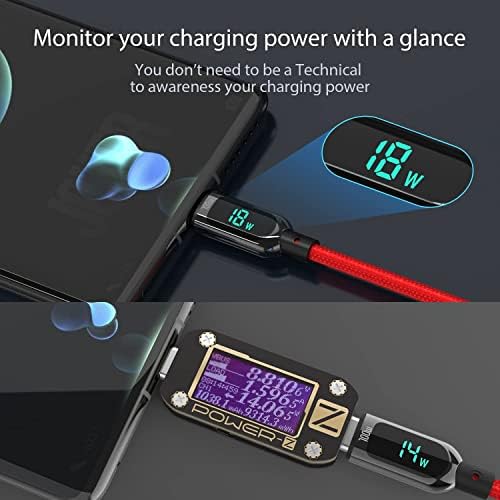 Cavo USB Tipo C,100W Ricarica Rapida Nylon Intrecciato Cavo USB Tipo C con display a LED per lPhone 15/15 Pro/15 Plus,lPad Air, MacBook Pro, Galaxy S23/S22 (Rosso, 2m)