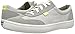 Keds Women's Tournament Retro Court Textile/Suede Fashion Sneaker