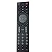 Beyution RMT-JR01 Replacement Remote Control Fit for JVC TV JLE47BC3001 JLE47BC3500 JLE42BC3500 JLC32BC3002 JLC37BC3002 JLC42BC3002 JLC47BC3002 JLC32BC3000 JLC37BC3000 JLC42BC3000 JLC47BC3000