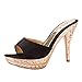 Jiyaru Women PU Sandal High Heel Slipper Open Toe Slide Dress Sandal Black US5.5