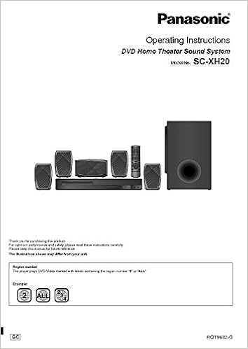 home theatre system panasonic