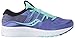 Saucony Women's RideISO Wide