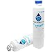 2-Pack Replacement Samsung RF263BEAESR Refrigerator Water Filter - Compatible Samsung DA29-00020B, DA29-00020A, HAF-CIN Fridge Water Filter Cartridge
