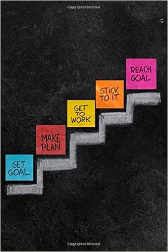 Set Goal Make Plan Get To Work Stick To It Reach Goal Positive Quote Journal For Your Ideas Plans Thoughts Memories To Do Lists And Wishes Journal 55 Sheets 110 Pages Set Goal Make Plan Get To Work Stick To It Reach Goal Positive Quote Journal For Your Ideas Plans Thoughts Memories To Do Lists And Wishes Journal 55 Sheets 110 Pages