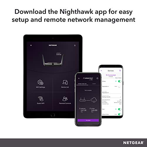 5 NETGEAR+Nighthawk+8+Stream+AX6000+Router