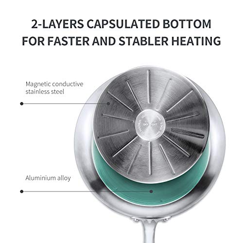 2 Stainless+Nonstick+Dishwasher+No+stick+Cookware