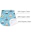 HIPFATE Aeeker Burp Cloths Set Baby Burp Cloth for Boys Girls Layer Towels Burping Rags Pads for Newborns, Baby Shower/Registry Gift