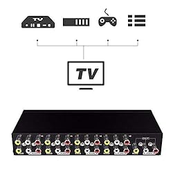MT-ViKI 8 Way AV RCA Switch, 8 in 1 Out Composite