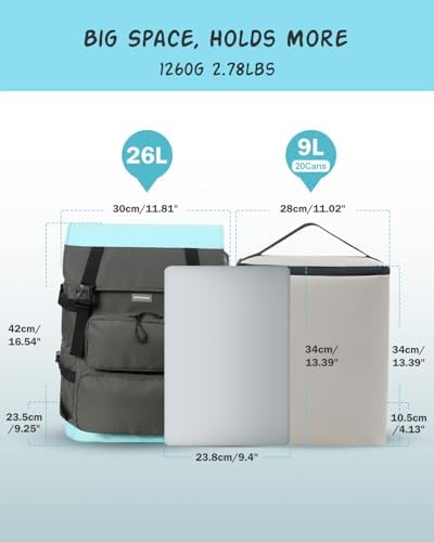 2 in 1 Kühlrucksack - Separat Nutzbare Kühltasche 9L und 26L Hauptfach, 10 Stunden Kältehaltung, Auslaufsicher, Wasserdicht, Isolierter Picknickrucksack für Einkaufen, Camping, Strand, Arbeit