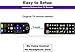IKU P81 Universal IR Remote Compatible with Roku Express with TV Power and Volume Buttons (Not for Roku Stick and Roku TV)thumb 2