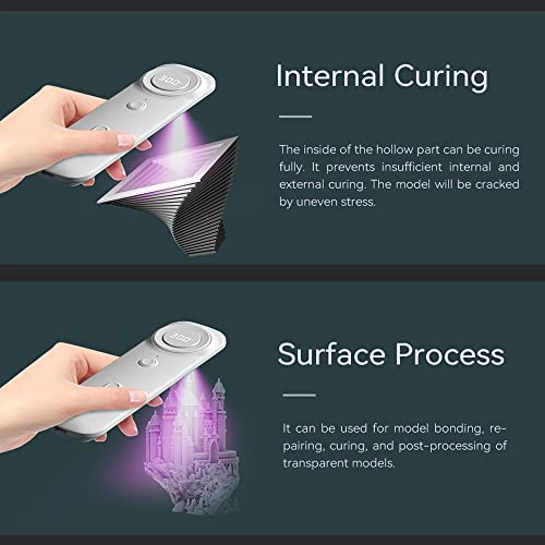 Lampada UV Per Resina 405nm - Con Giradischi Solare Per Stampa 3D - Foto 2