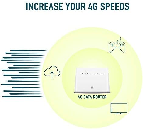 Huawei B320 300Mbps Wireless 4G+LTE Low-Cost WiFi Router, Micro SIM Slot Unlocked, Connect 32 Devices - Image 5