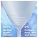 Tampax Menstrual Cup Heavy Flow with Carrying Case, Tampon Alternative for Period, Reusable, 12 Hours of Flexible Comfort-fit Protection, with Free Always Thin Liners