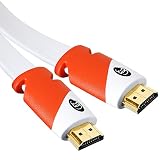 Flat HDMI Cable 20 ft - High Speed HDMI Cord - Supports, 4K Video at 60 Hz, 3D, 2160p - HDMI Latest Standard - CL3 Rated - 20 Feet