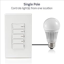 Countdown Timer Switch for Bathroom Fan and