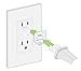 Insteon Smart Dimmer Wall Outlet, Top Outlet Controllable & Bottom Always On, 2472DWH (White) - Insteon Hub required for voice control with Alexa & Google Assistant