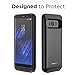 PowerBear Samsung Galaxy S8 Battery Case [4500 mAh] Up to 150% More Battery