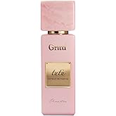 Gritti Tutu Extrait De Parfum Spray For Women, 3.4 Ounce
