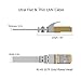 CAT 7 Ethernet Cable 10ft White 2 Pack,CAT 7 LAN Network Cable 600 MHz Speed Gigabit Patch Cord SSTP RJ45 Gold Plated Lead Connector for Switch/Router/Modem/Pat 3m