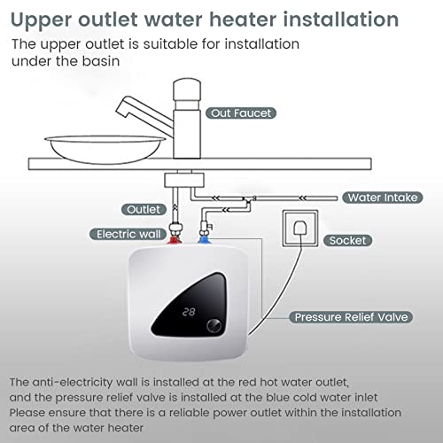 SHIOUCY Electric Water Heater 110 Volt 1500W 2.11Gallon Instant Hot