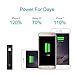 Mini 3400mAh Portable Power Bank, iXCC (3rd Generation) Lipstick-Sized Charger Compact Aluminum External Battery for iPhone, Galaxy and More - Black