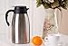 SciencePurchase 2-Liter 304 Stainless Steel Double Walled Vacuum Insulated Carafe with Press Button Top, Thermal Coffee Pot Serving Pitcher Thermos with Lid, Silver