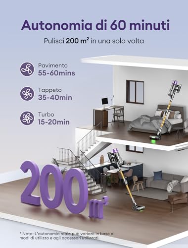 U20 Aspirapolvere Senza Fili, 55KPA Autoportante Scopa Elettrica Senza Fili, Spazzola Aggiornata Anti-Grovigli, Aspirapolvere Potente da 60 Minuti,Potente per Pavimenti/Tappeti/Pelo di Animali