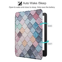 WALNEW Case for 6.8” Kindle Paperwhite 11th