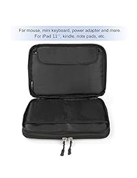 Organizador de electrónica, Jelly Comb Accesorios Electrónicos, bolsa organizadora de cables de viaje, impermeable, bolsa de almacenamiento para cable de carga, teléfono móvil, mini tableta y más L