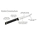 Rada Cutlery Serrated Steak Knife, Made in USA, Black Handle