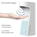 GLAMFIELDS Upgrade 2.0 Soap Dispenser, Auto Soap Dispenser Touchless 14oz/400ml Hands-Free for Kitchen Bathroom Detergent & Shampoo - White