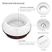 SEPOVEDA Diffuser Aroma Essential Oil Cool Mist Humidifier with 7 Color LED Changing, Mode Adjustment for Home, Yoga, Office, Spa, Bedroom, Baby Room, Black Wood Grain, 400 mL