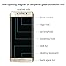 Galaxy S6 Edge Tempered Glass,LEASA Protective Shield Full Coverage Premium Screen Protector for Samsung Galaxy S6 Edge (Black)