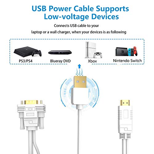 HDMI to VGA 30FT Adapter/Converter Cable with Audio,1080P Video, Convert HDMI to VGA Connector (TV,Monitor,Projector) for PC,PS4 Pro,Xbox One, FOINNEX Male HDMI-VGA Input Convertidor/Adaptador Cord - Thumbnail 2