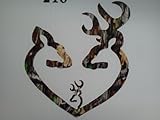 Camo Decal