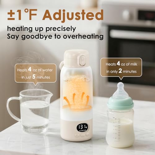 SORUTO Portable Milk Warmer for Travel, 45W Fast Charging Bottle Warmer with 17oz Large Capacity, Fast Heating Breast Milk Warmer, Long Battery Life, Precise Temp Control